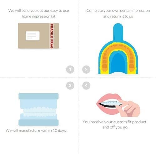 Orthodontic Dental Retainer - Custom Made (Upper &amp; Lower Teeth)