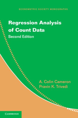 Regression Analysis of Count Data (Econometric Society Monographs)