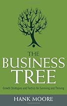 The Business Tree: Growth Strategies and Tactics for Surviving and Thriving The Business Tree: Growth Strategies and Tactics for Surviving and Thriving