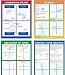 GRAPHING SLOPE & LINEAR EQUATIONS TEACHING POSTER SET