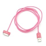 Candywires USB Charge/Sync Cable