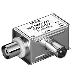 Produkt-Bild: Mantelstromfilter; galvanische Trennung 67235