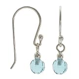 Sterling Silver Small Aquamarine cz disco ball Earrings