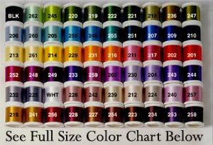 Fishhawk Silk Thread Size 3/0 - 256 Cardinal