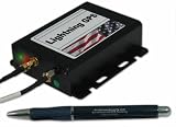 LiveWire GPS Tracker Device HardWired Real Time Unlimited Use