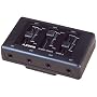 AZDEN CAM-3 On-Camcorder Mini Audio Mixer