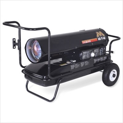 Kerosene 400,000 BTU Forced Air Portable Space Heater