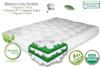 THE FUTON SHOP 8" NATURAL ORGANIC TWIN SIZE LATEX / COTTON MATTRESS,The Futon Shop,TFS-ORGANICLT