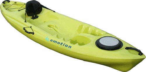 Emotion Temptation Kayak