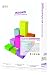 Business Accountz Professional 2012 (PC/Mac/Linux)