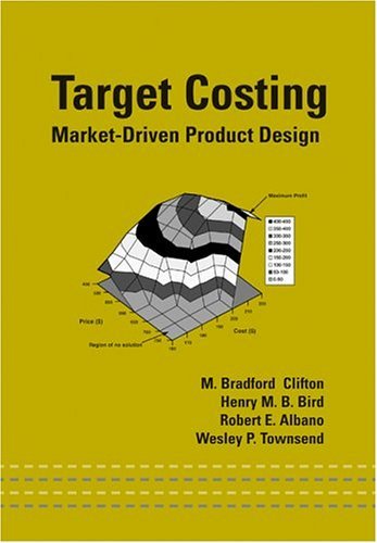 Target Costing:Market-Driven