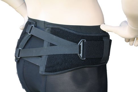 Sacroiliac 