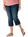 Motherhood Maternity: Plus Size Secret Fit Belly(tm) Maternity Crop Jeans