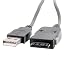 USB
