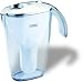 Kenwood 0WWF097006 Fridge Water Filter, 2.1 Litre (Chrome/Plastic)