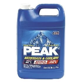 Automotive Product