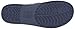 Crocs Unisex Crocband LoPro Flip-Flop