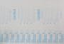 Decora Clear Contact Paper 3 Yd.