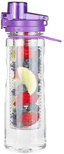 Infusion water bottle leak proof flip-top sport water bottle bpa-…