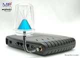 Trident UNIVERSAL 2.4GHz WiFi Direct Replacement Multipolarized Antenna for Routers and Network Cards