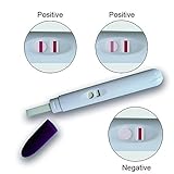 Cassanovum Early Detection Pregnancy Tests 2 + 1 FREE - 10mIU/ml sensitive PURPLE Midstream (3 Tests in total)