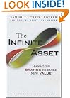 The Infinite Asset: Managing Brands to Build New Value