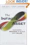 The Infinite Asset: Managing Brands to Build New Value