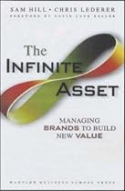 Infinite Asset, The: Managing Brands to Build New Value