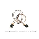 Kimber Timbre RCA/XLR Stereo Cinch Kabel 0,5 m