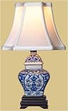 Bedside Lamps