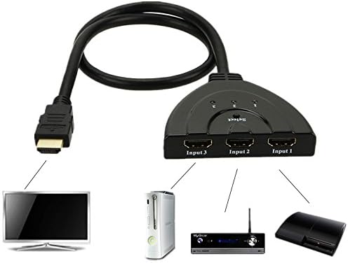 Zahren Technologies® 3 PORT HDMI SWITCHER SPLITTER SWITCH FOR HDTV 1080P High Speed HDMI Specification