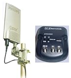 Philips Amplified Indoor/Outdoor Antenna Sdv2940/27 WITH EMERSON EAN-3000 AMP