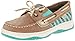 Sperry Top-Sider Butterflyfish Boat Shoe (Toddler/Little Kid/Big Kid)