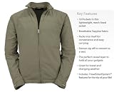 Scottevest Tropical Jacket/Vest