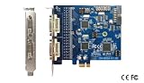 GV900-16 Video Capture Card DVI PCI-E x1 - 16 Port