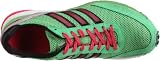 アディダス アディゼロ ジャパン (adidas adizero Japan)