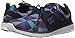 DC Heathrow SE Low Top Shoe