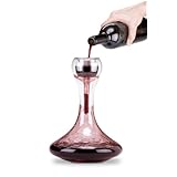 Return to product information