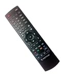 Viewsat Universal Remote