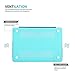 Macbook Pro 13 Retina Case Soft Finish Protective Hard Slim Case with Keyboard Cover for Apple 13-inch MacBook Pro Retina Display Laptop Computer (Model: A1502 and A1425) - Turquoise