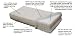 Otis Bed Haley 90 8 Futon Mattress (Dense Yet Soft)