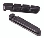 BBB - RoadStop BBS-03A, Pattini freno...