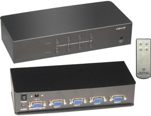 RF Link 4-Port VGA Switcher