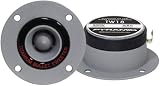 Review  TW18 / Pyramid TW18 Tweeters **FREE GIFT WHEN YOU ORDER THIS ITEM FROM NEW IMAGE CAR HIFI**