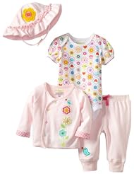 Product Details