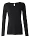 Anvil Women's Sheer Long-Sleeve Scoop Neck T-Shirt