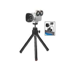 Princess International Retro Webcam With Microphone for Stills/Video - WC-109