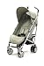 i'coo Pluto Stroller - Grey/Green