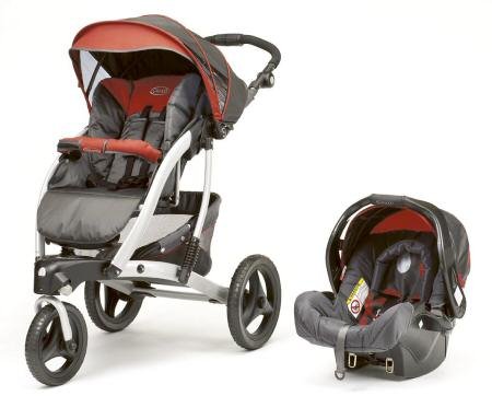 Graco Trekko Picture