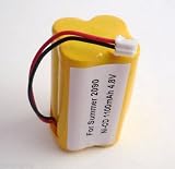 Summer Infant baby monitor battery compatible with McNair 0209A, 02090, 0210A, 02720, HK1100AAE4BMJS 1100mah also for Day and Night Baby Video Monitor